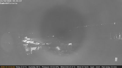Cámara en directo: Victoria › North-east: Tas-Salvatur Hill