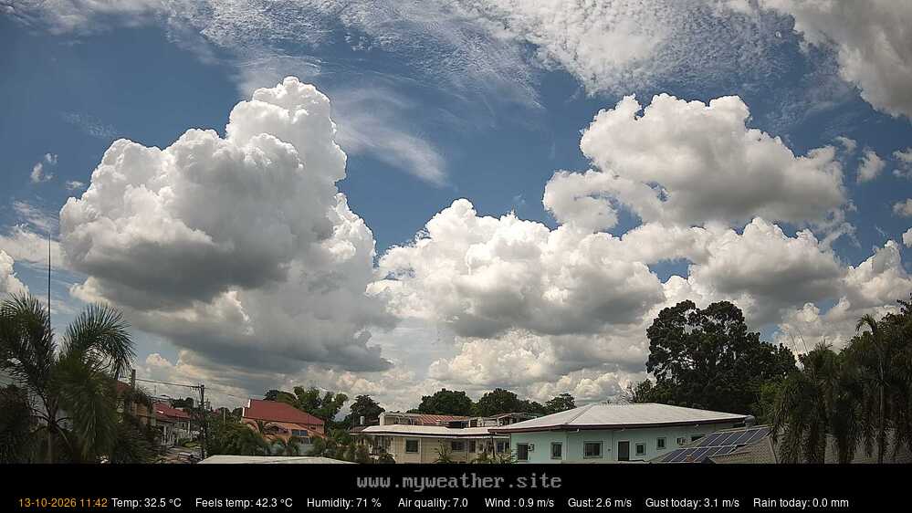 Live camera: Luzon Weather-Station