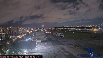 Cámara en directo: Santa Catarina Pinula › South