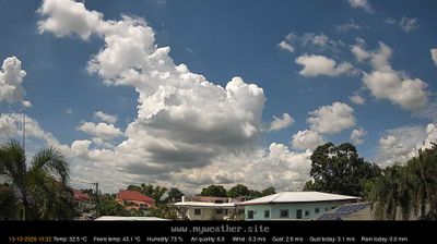 Cámara en directo: Angeles › West: Dolores River