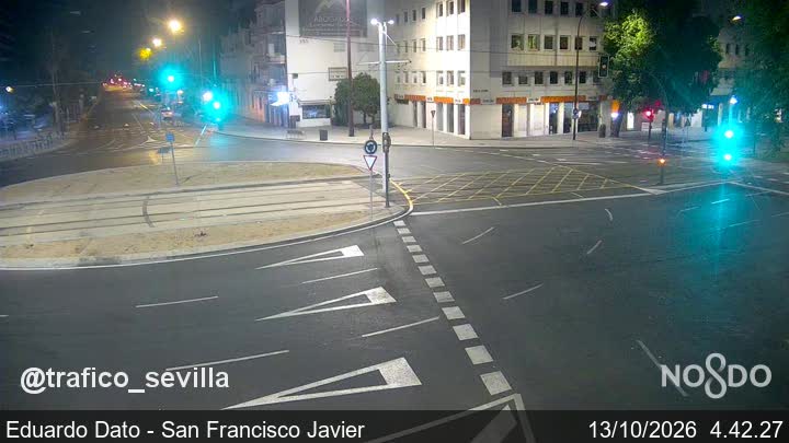 Cámara en directo: Eduardo Dato con San Francisco Javier (Madrid)