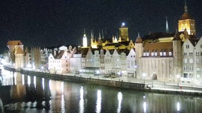 Cámara en directo: Gdansk: Gdańsk Carousel - Nowa Motława - Hilton Gdansk