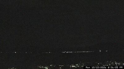 Cámara en directo: Ajijic › South