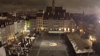 Cámara en directo: Old Town Market Place