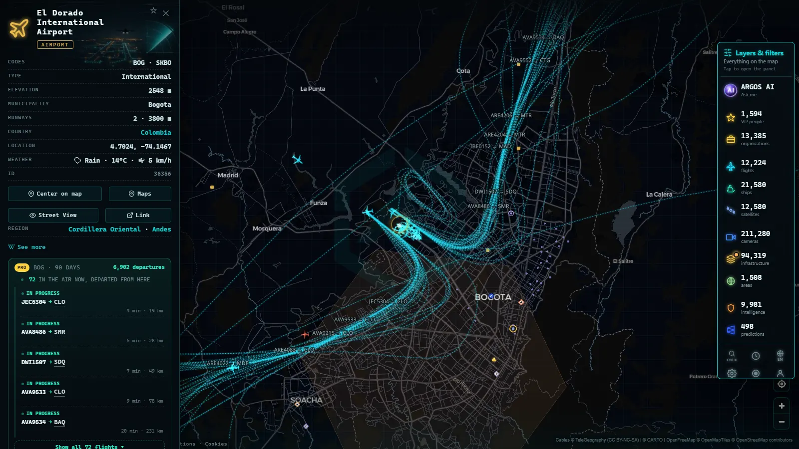 Detail card of El Dorado International Airport (Airport) on the ARGOS ATLAS map