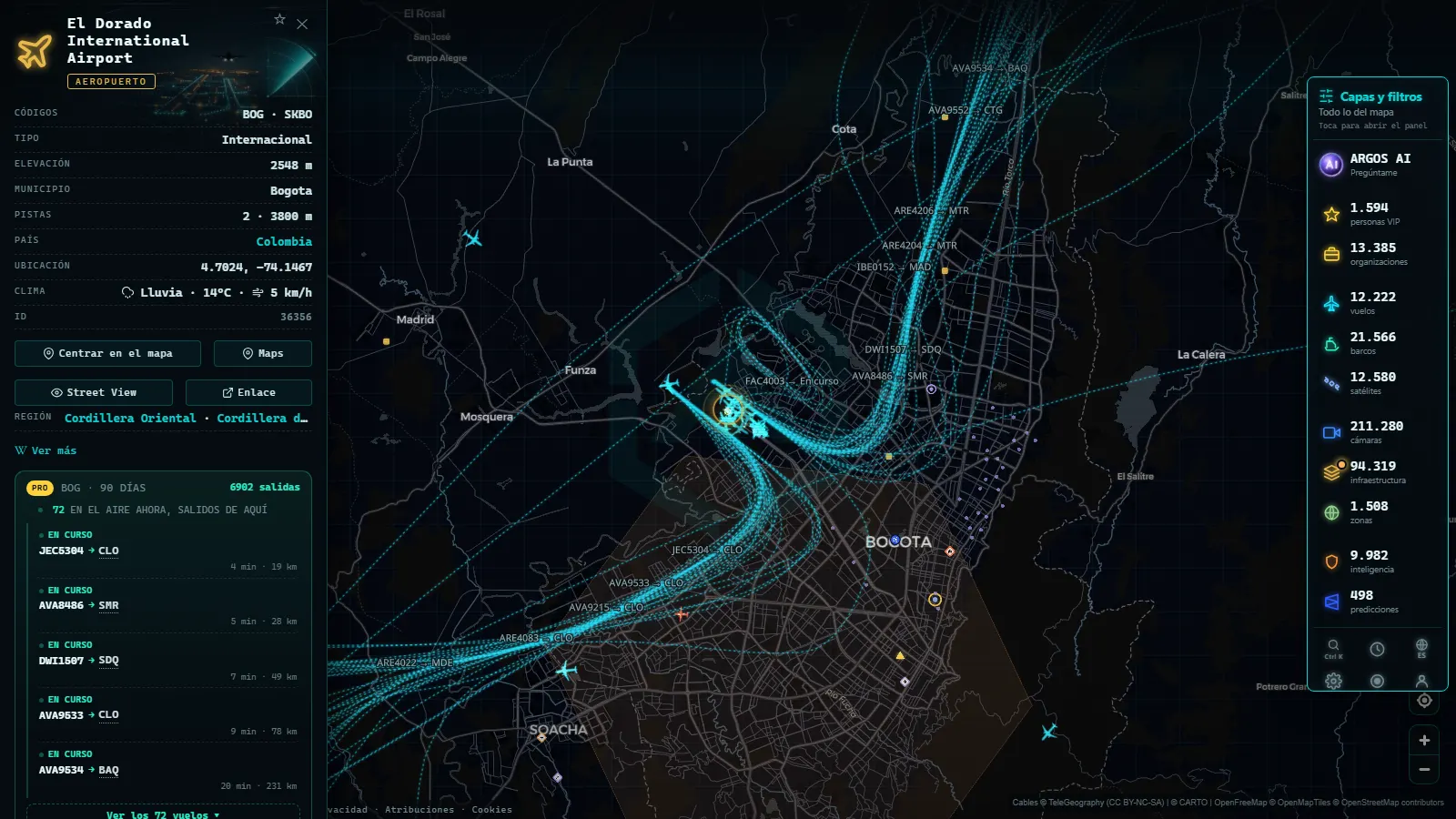 Ficha de El Dorado International Airport (Aeropuerto) en el mapa de ARGOS ATLAS