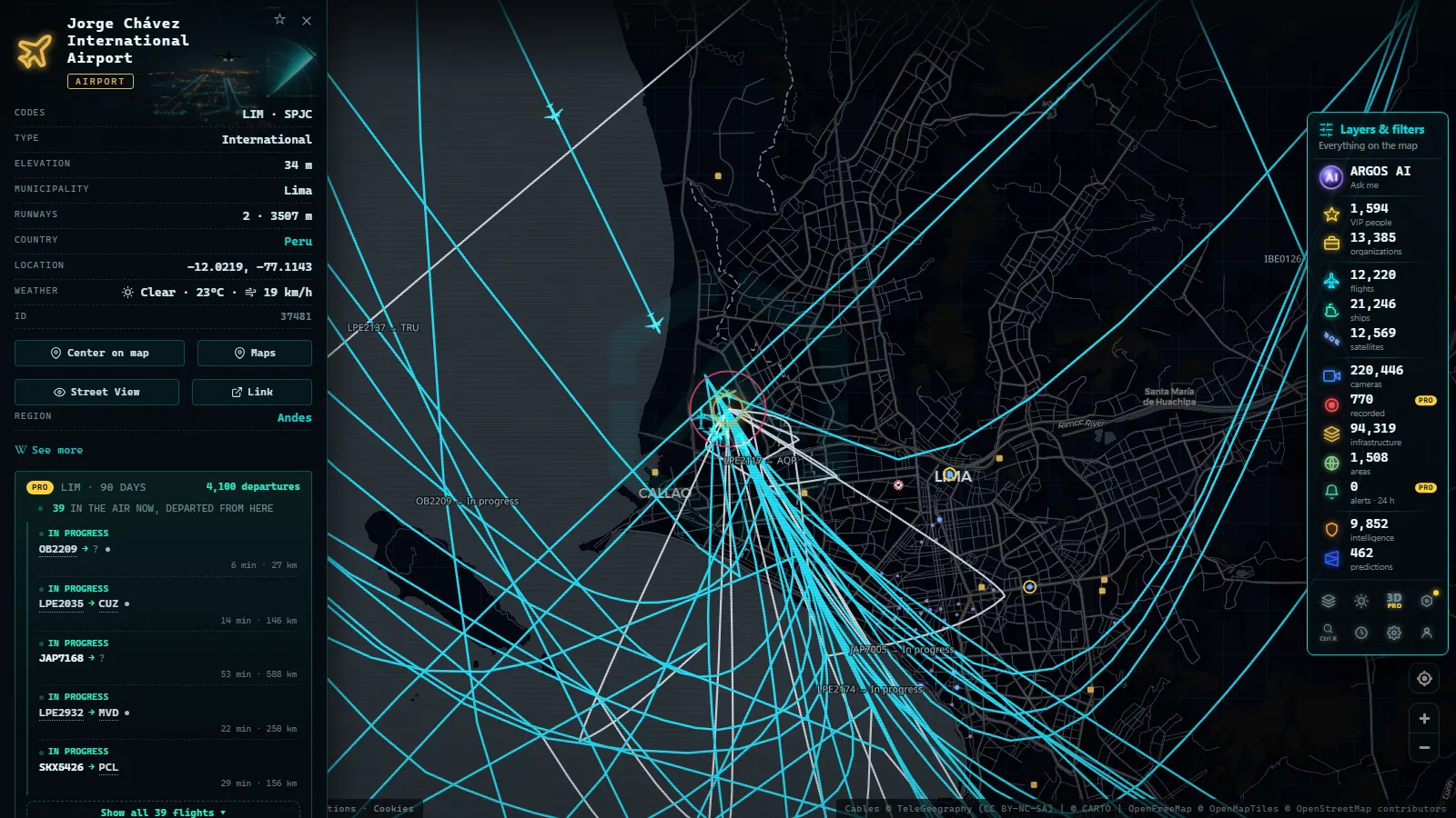 Detail card of Jorge Chávez International Airport (Airport) on the ARGOS ATLAS map