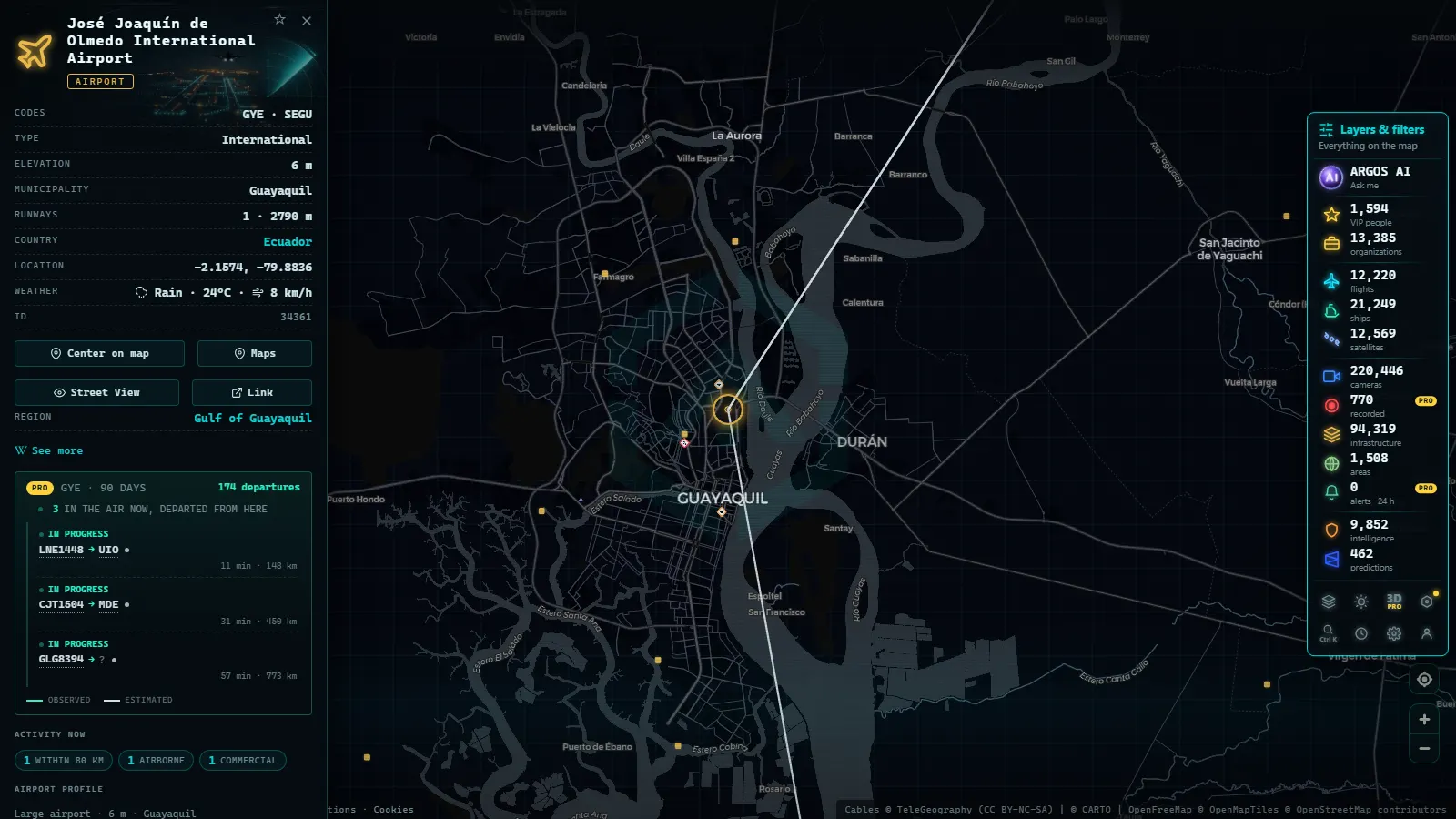 Detail card of José Joaquín de Olmedo International Airport (Airport) on the ARGOS ATLAS map
