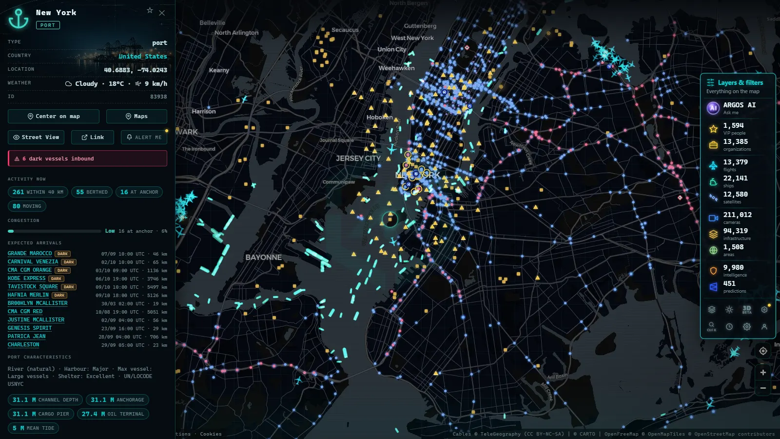 Detail card of New York (Port) on the ARGOS ATLAS map