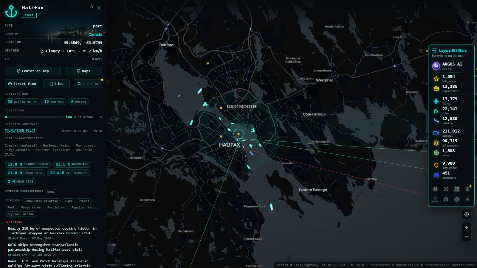 Detail card of Halifax (Port) on the ARGOS ATLAS map