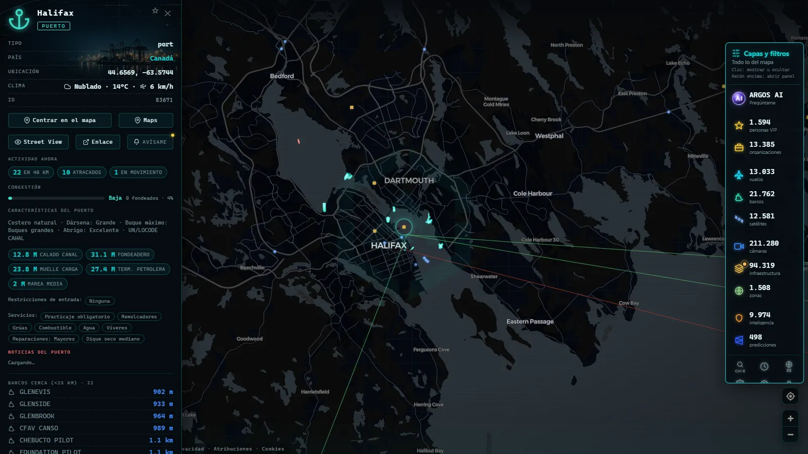 Ficha de Halifax (Puerto) en el mapa de ARGOS ATLAS