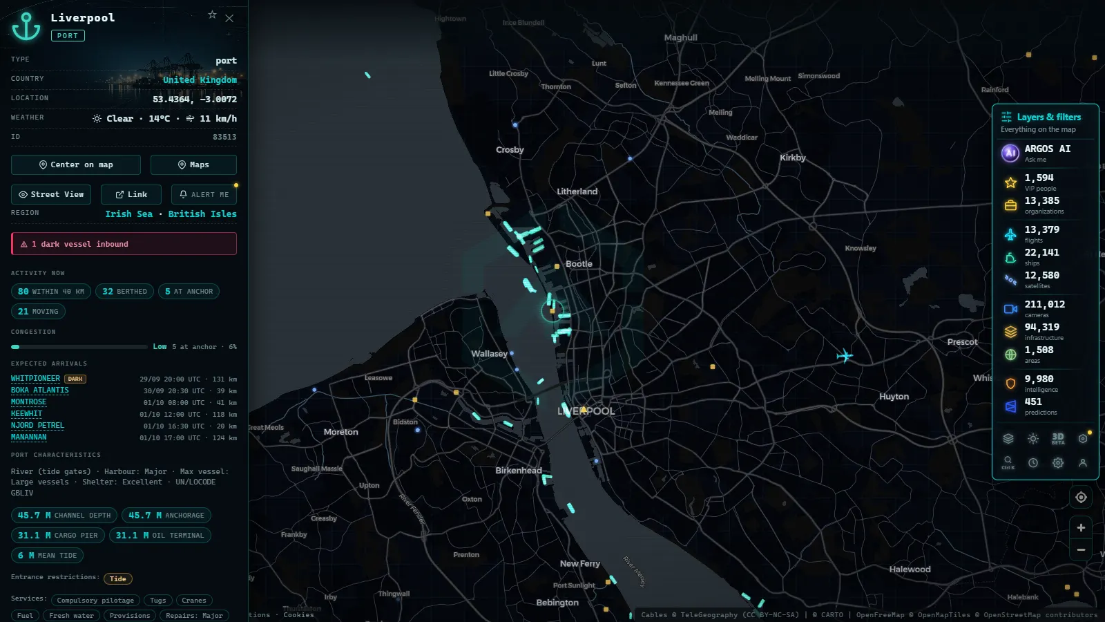 Detail card of Liverpool (Port) on the ARGOS ATLAS map