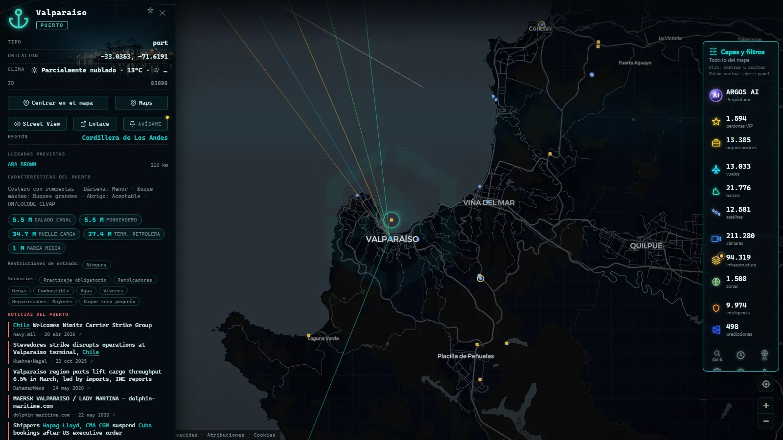 Ficha de Valparaiso (Puerto) en el mapa de ARGOS ATLAS