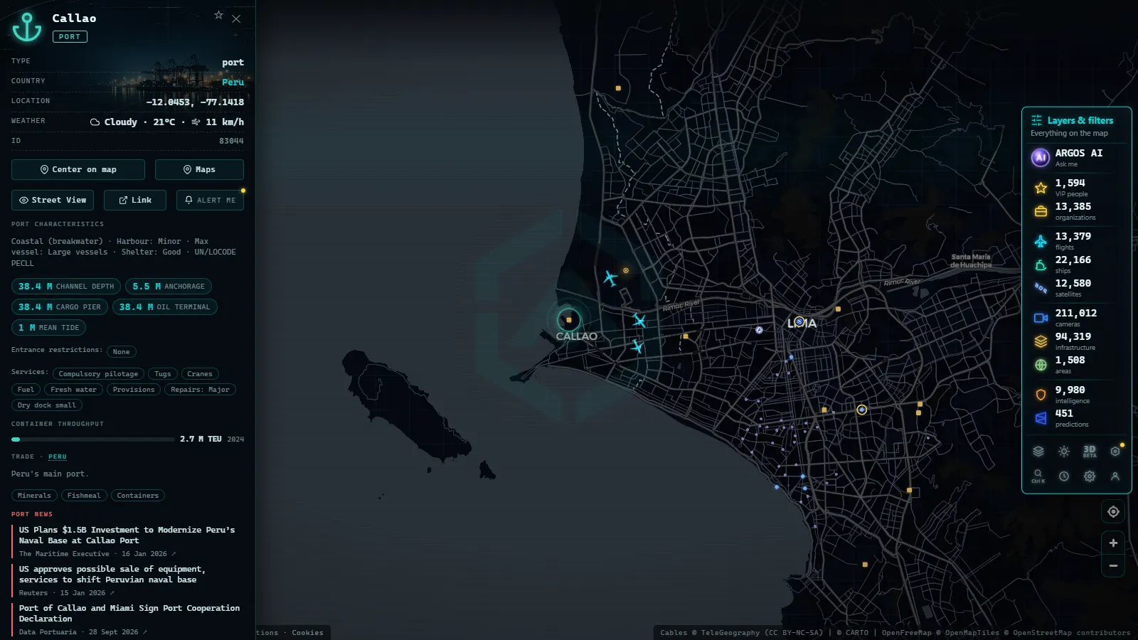 Detail card of Callao (Port) on the ARGOS ATLAS map