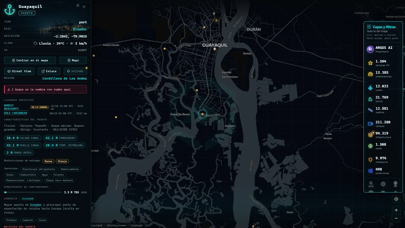 Ficha de Guayaquil (Puerto) en el mapa de ARGOS ATLAS