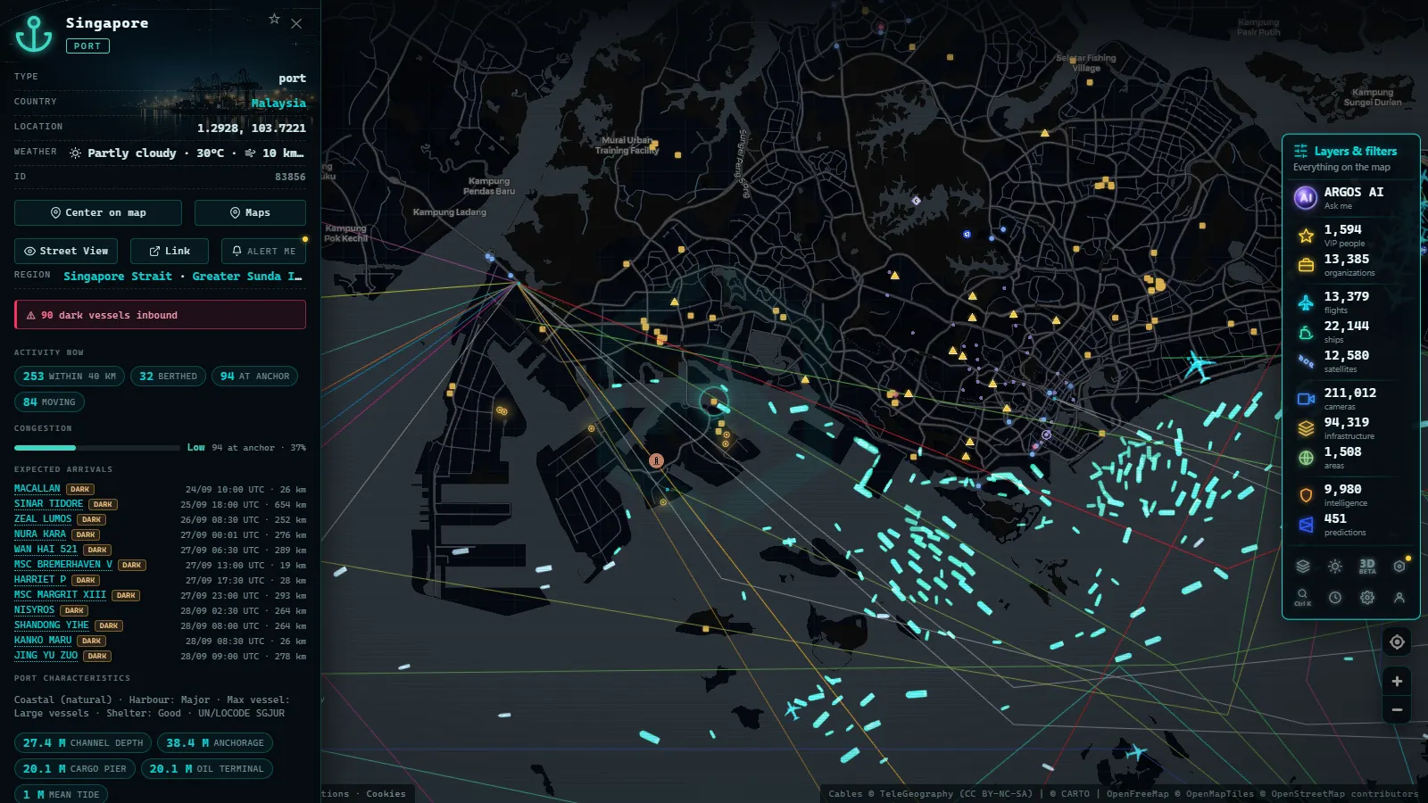 Detail card of Singapore (Port) on the ARGOS ATLAS map