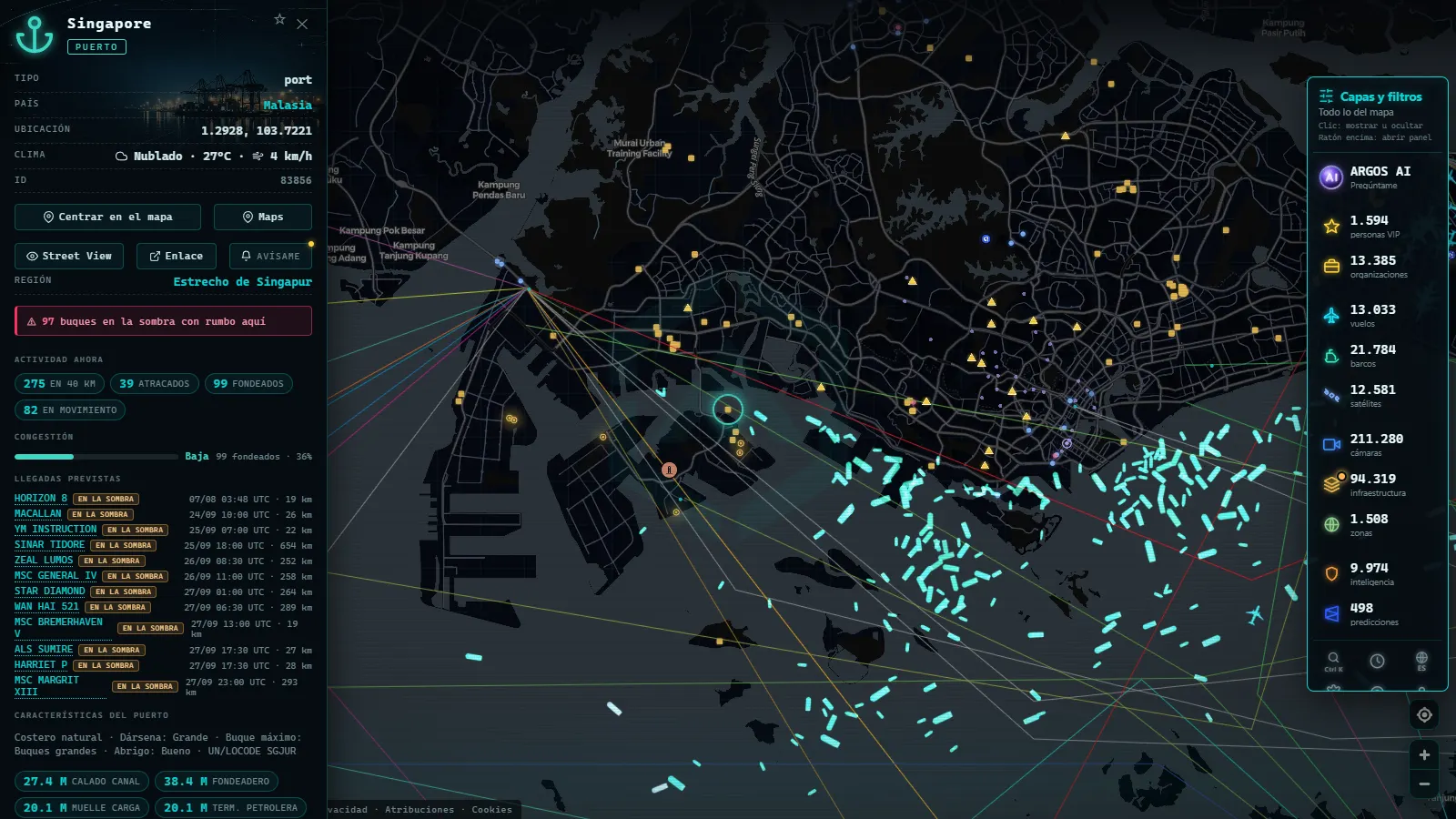 Ficha de Singapore (Puerto) en el mapa de ARGOS ATLAS