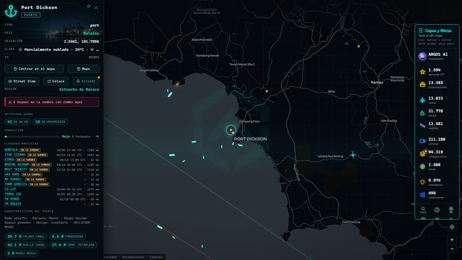 Ficha de Port Dickson (Puerto) en el mapa de ARGOS ATLAS