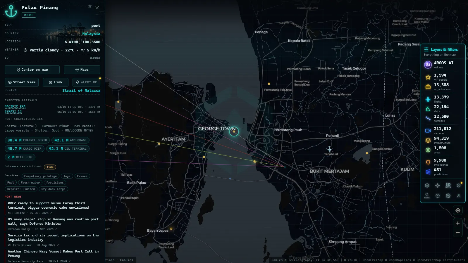 Detail card of Pulau Pinang (Port) on the ARGOS ATLAS map