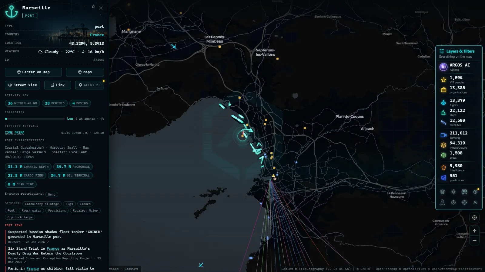 Detail card of Marseille (Port) on the ARGOS ATLAS map