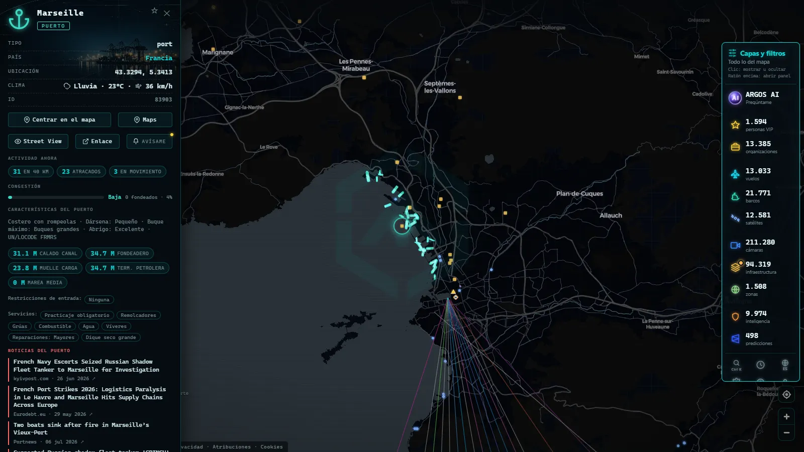 Ficha de Marseille (Puerto) en el mapa de ARGOS ATLAS