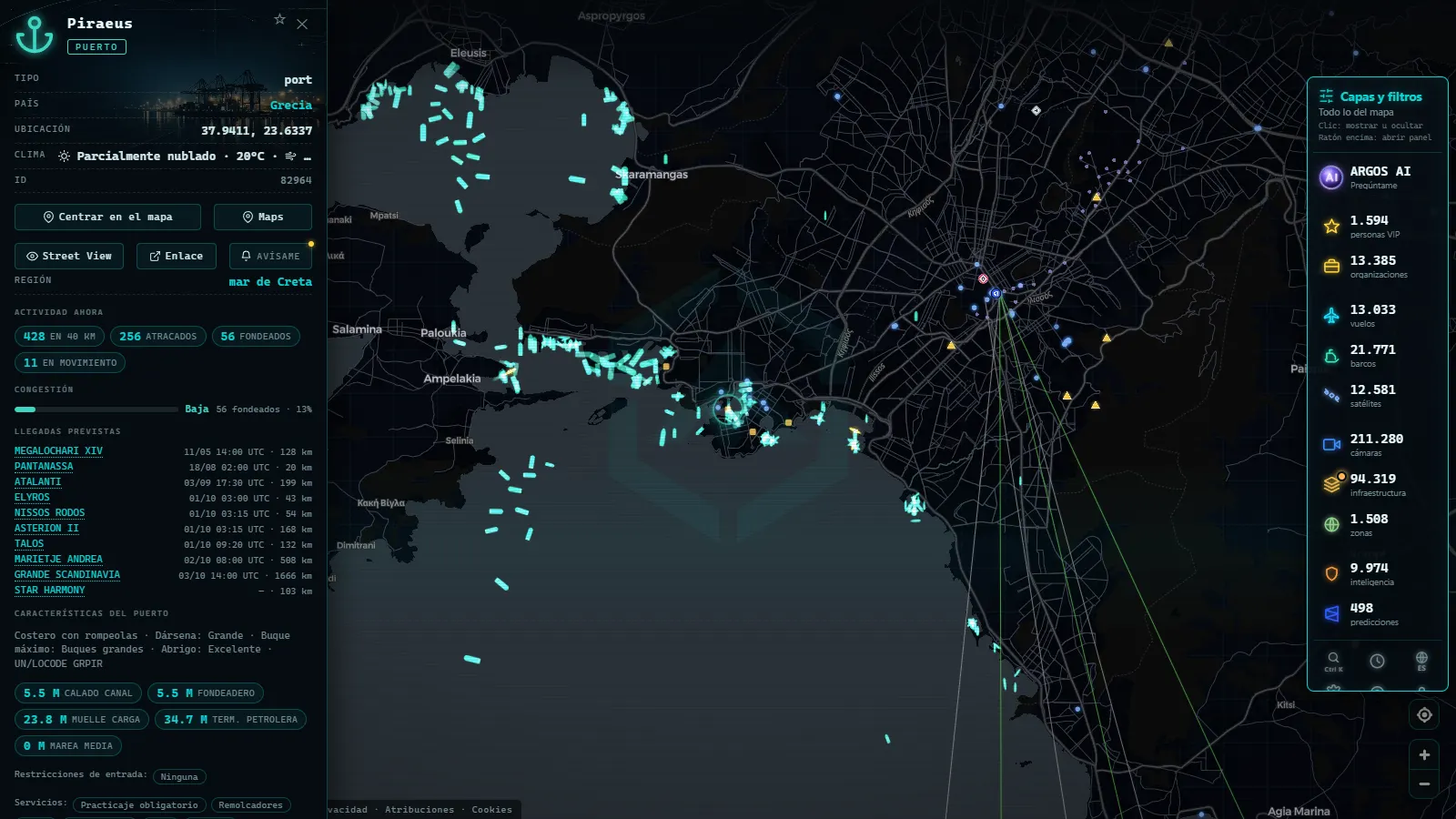 Ficha de Piraeus (Puerto) en el mapa de ARGOS ATLAS