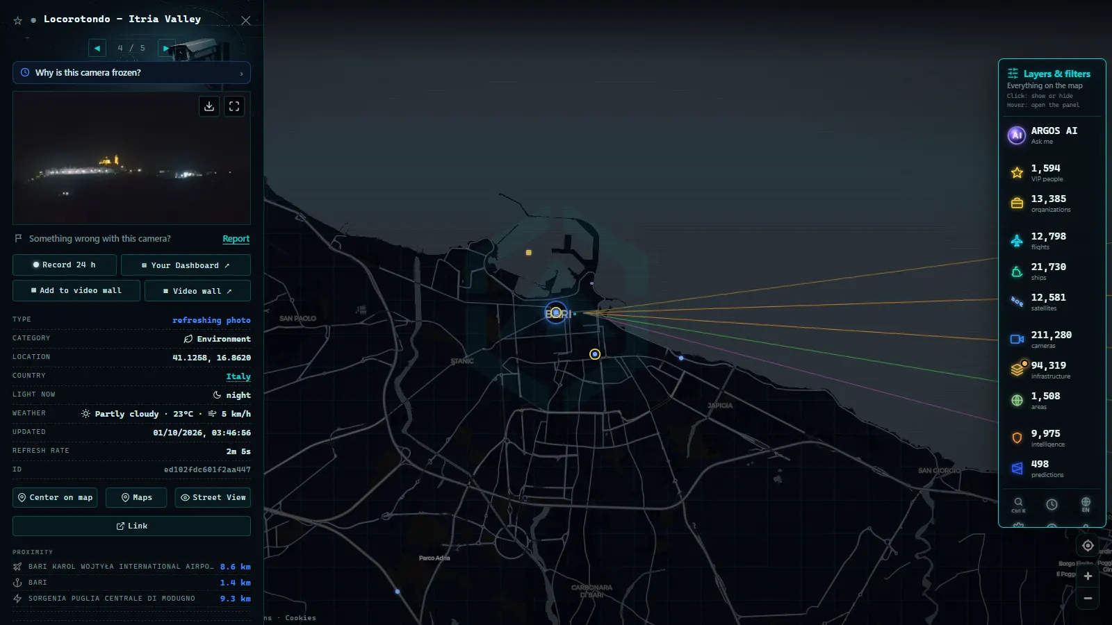 Detail card of Locorotondo - Itria Valley (Environmental) on the ARGOS ATLAS map