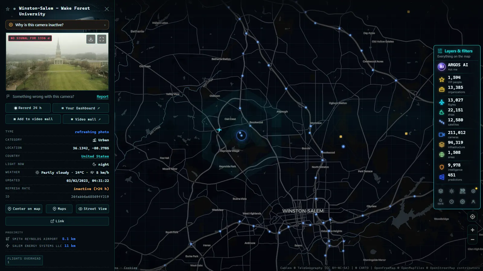 Detail card of Winston-Salem - Wake Forest University (Urban) on the ARGOS ATLAS map