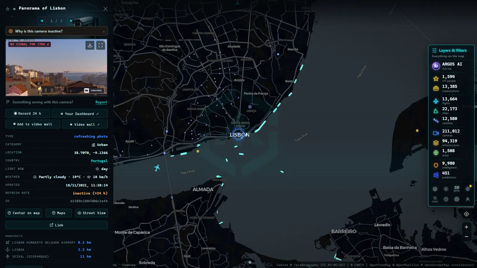 Detail card of Panorama of Lisbon (Urban) on the ARGOS ATLAS map