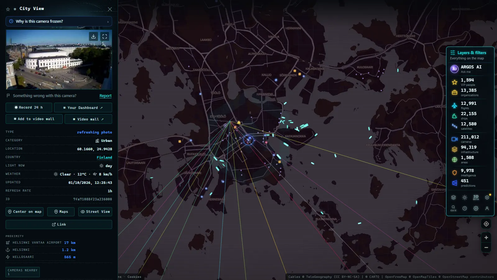 Detail card of City View (Urban) on the ARGOS ATLAS map