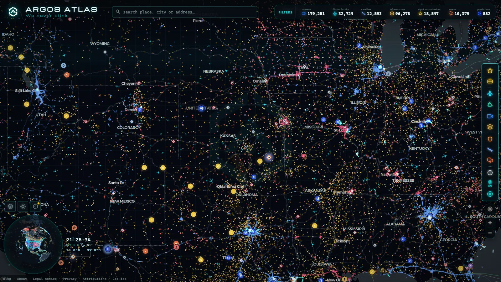 The ARGOS ATLAS live map over United States