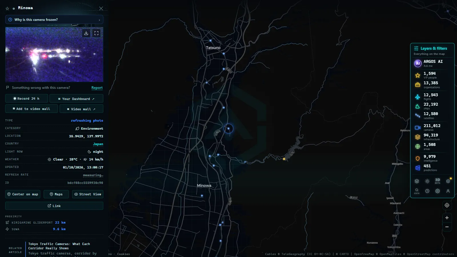 Detail card of Minowa (Environmental) on the ARGOS ATLAS map