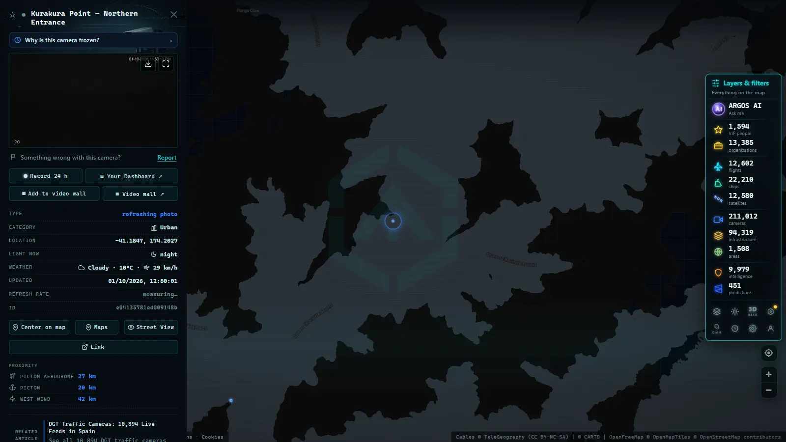 Detail card of Kurakura Point — Northern Entrance (Urban) on the ARGOS ATLAS map