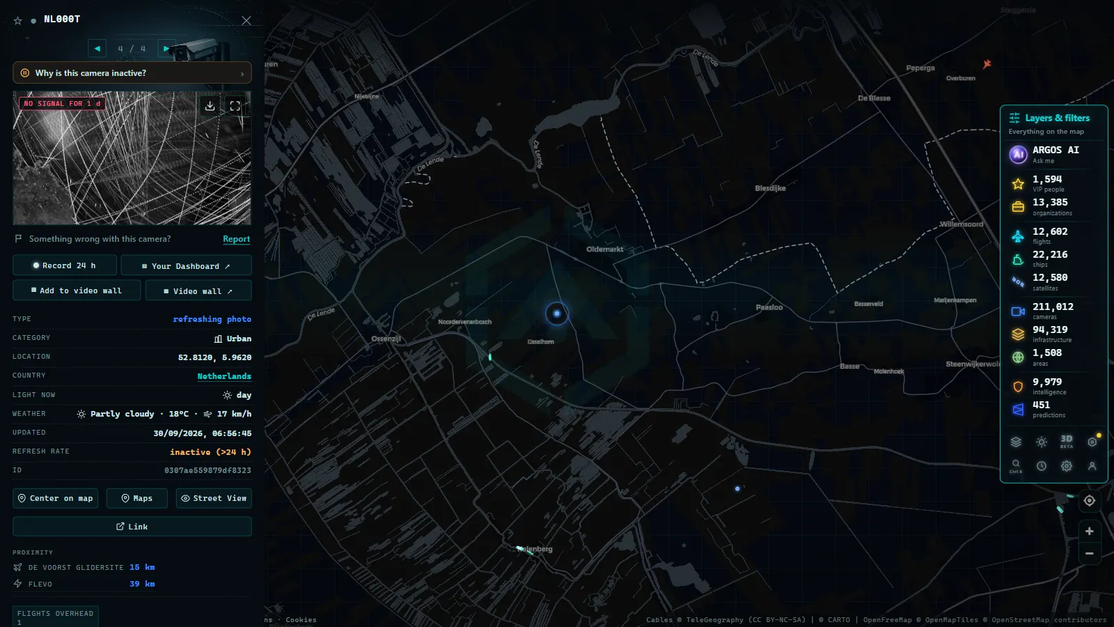 Detail card of NL000T (Urban) on the ARGOS ATLAS map