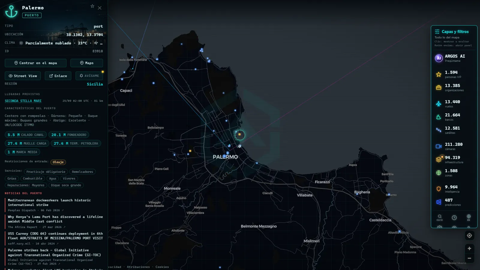 Ficha de Palermo (Puerto) en el mapa de ARGOS ATLAS