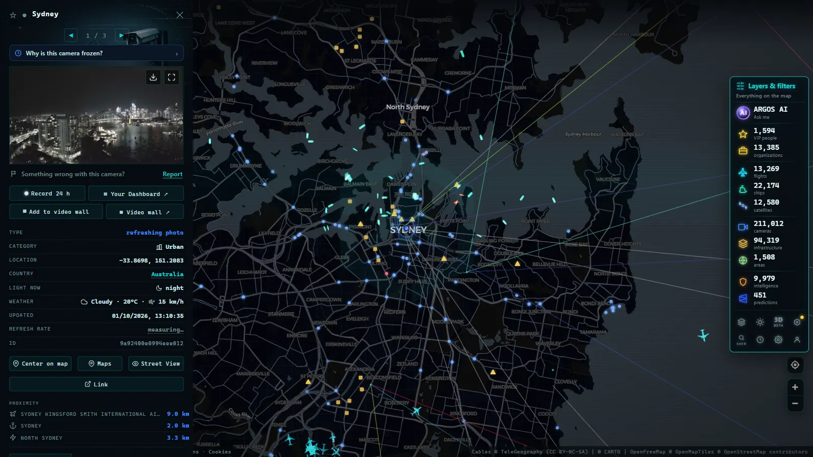Detail card of Sydney (Urban) on the ARGOS ATLAS map