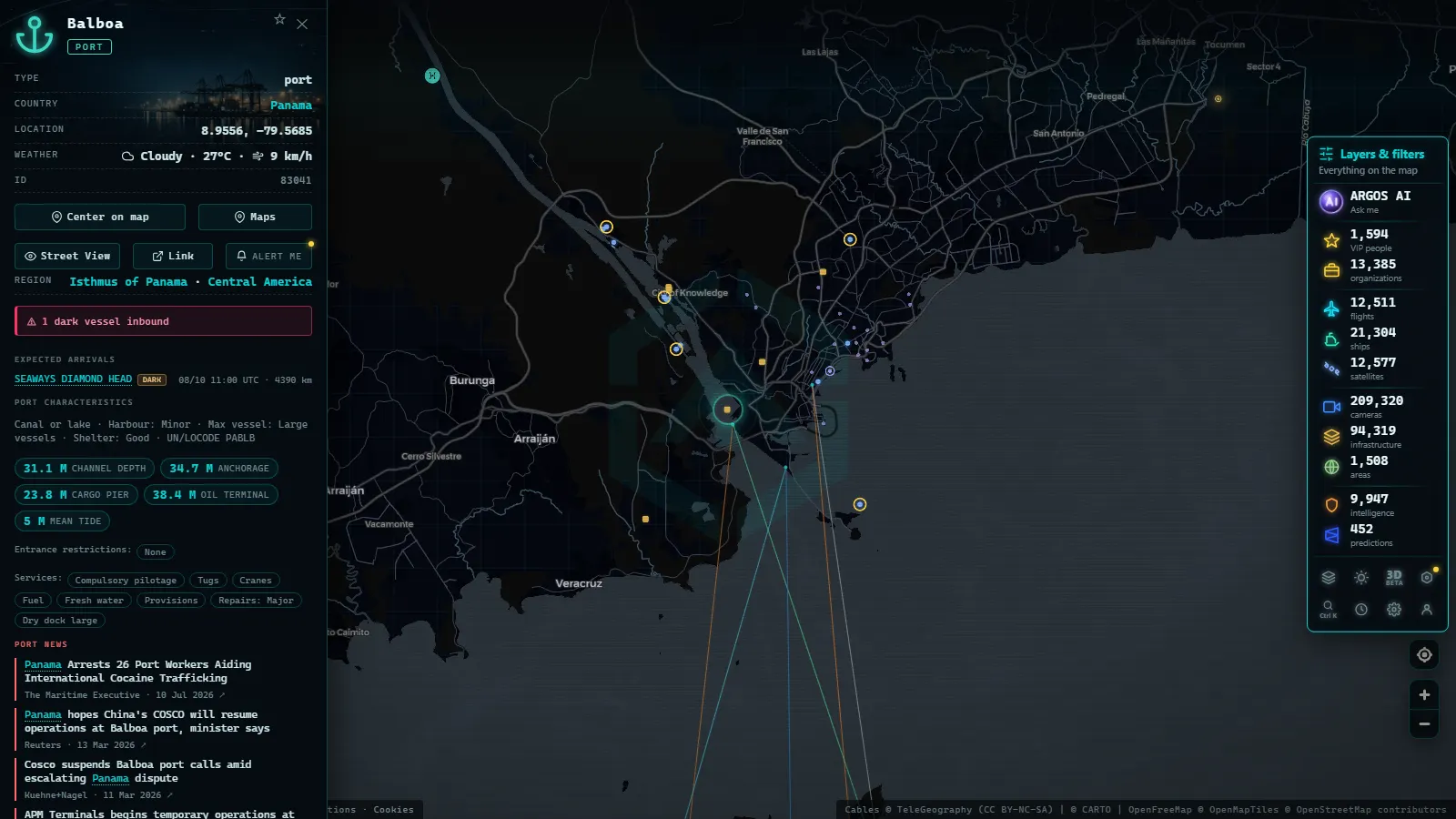 Detail card of Balboa (Port) on the ARGOS ATLAS map