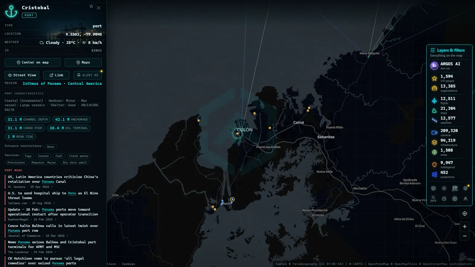 Detail card of Cristobal (Port) on the ARGOS ATLAS map
