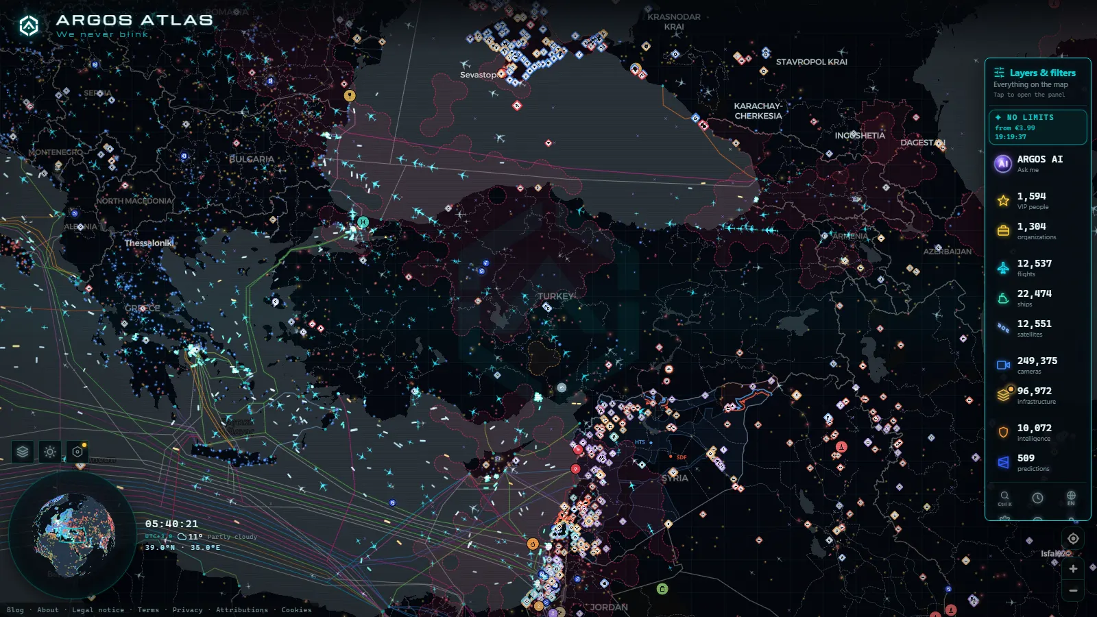 The ARGOS ATLAS live map over Turkey