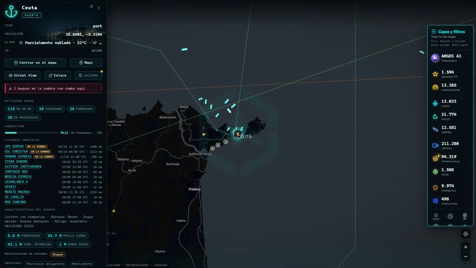 Ficha de Ceuta (Puerto) en el mapa de ARGOS ATLAS