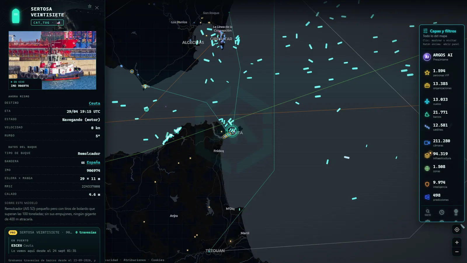 Ficha de SERTOSA VEINTISIETE (tug · ES) en el mapa de ARGOS ATLAS