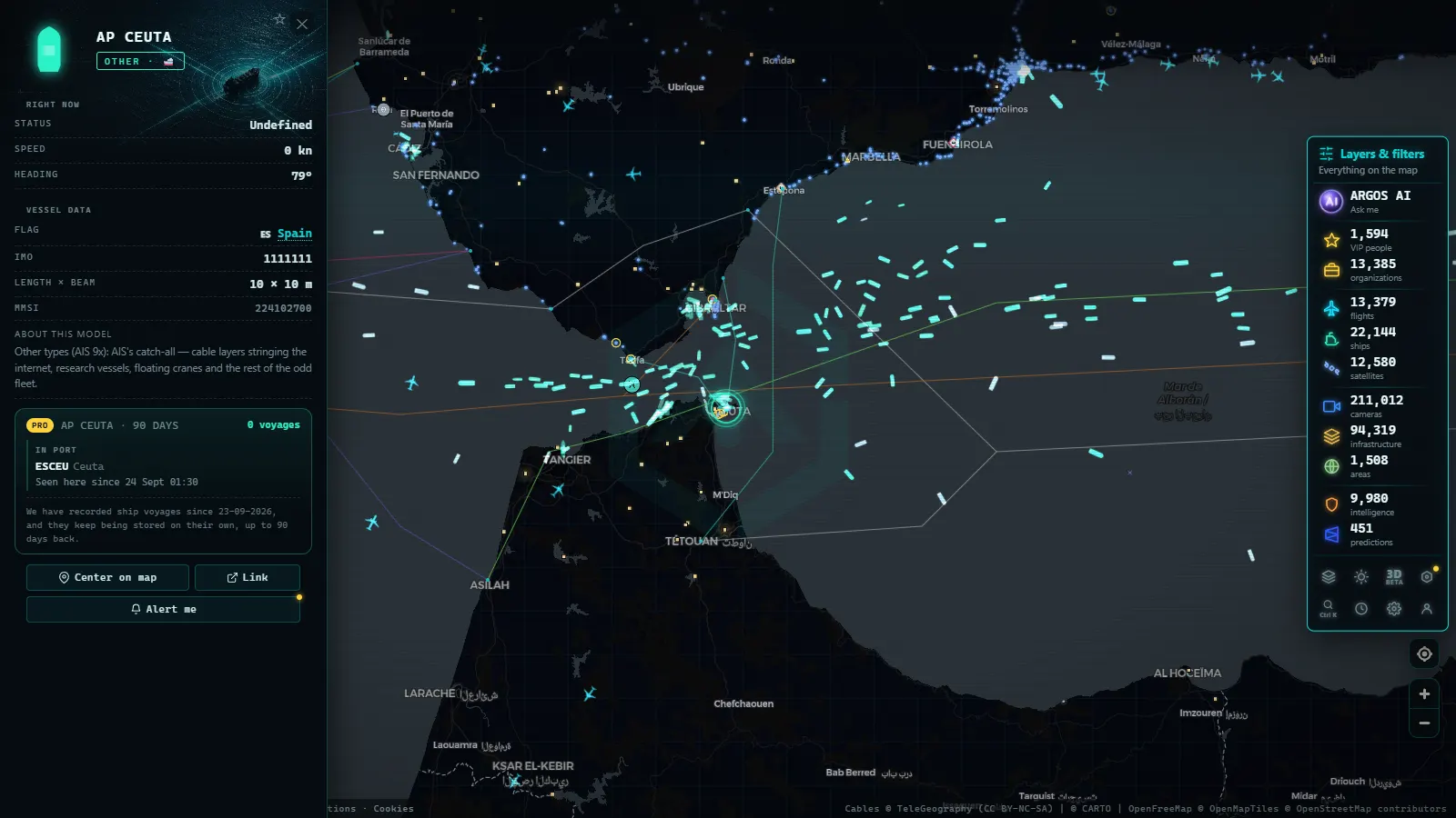 Detail card of AP CEUTA (other · ES) on the ARGOS ATLAS map