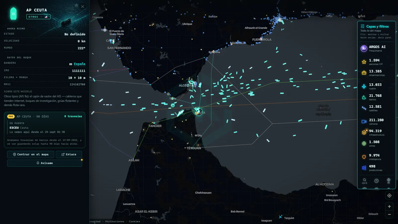 Ficha de AP CEUTA (other · ES) en el mapa de ARGOS ATLAS