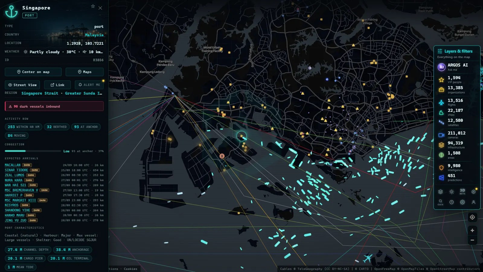 Detail card of Singapore (Port) on the ARGOS ATLAS map