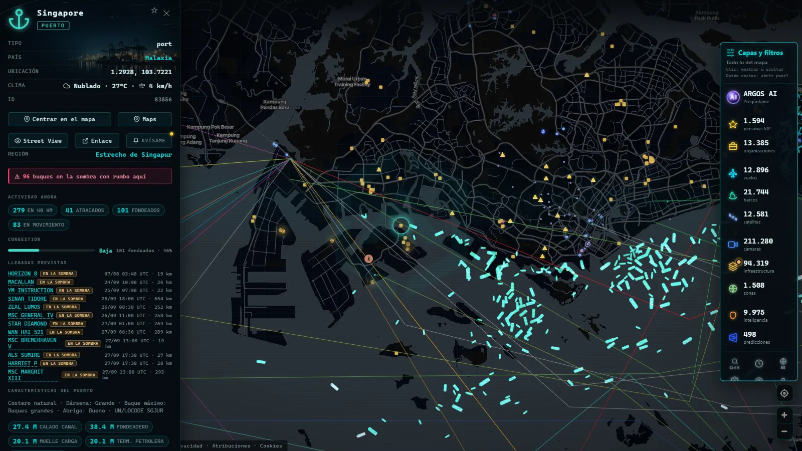 Ficha de Singapore (Puerto) en el mapa de ARGOS ATLAS