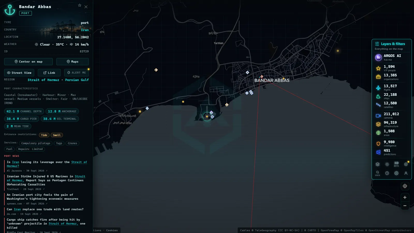 Detail card of Bandar Abbas (Port) on the ARGOS ATLAS map