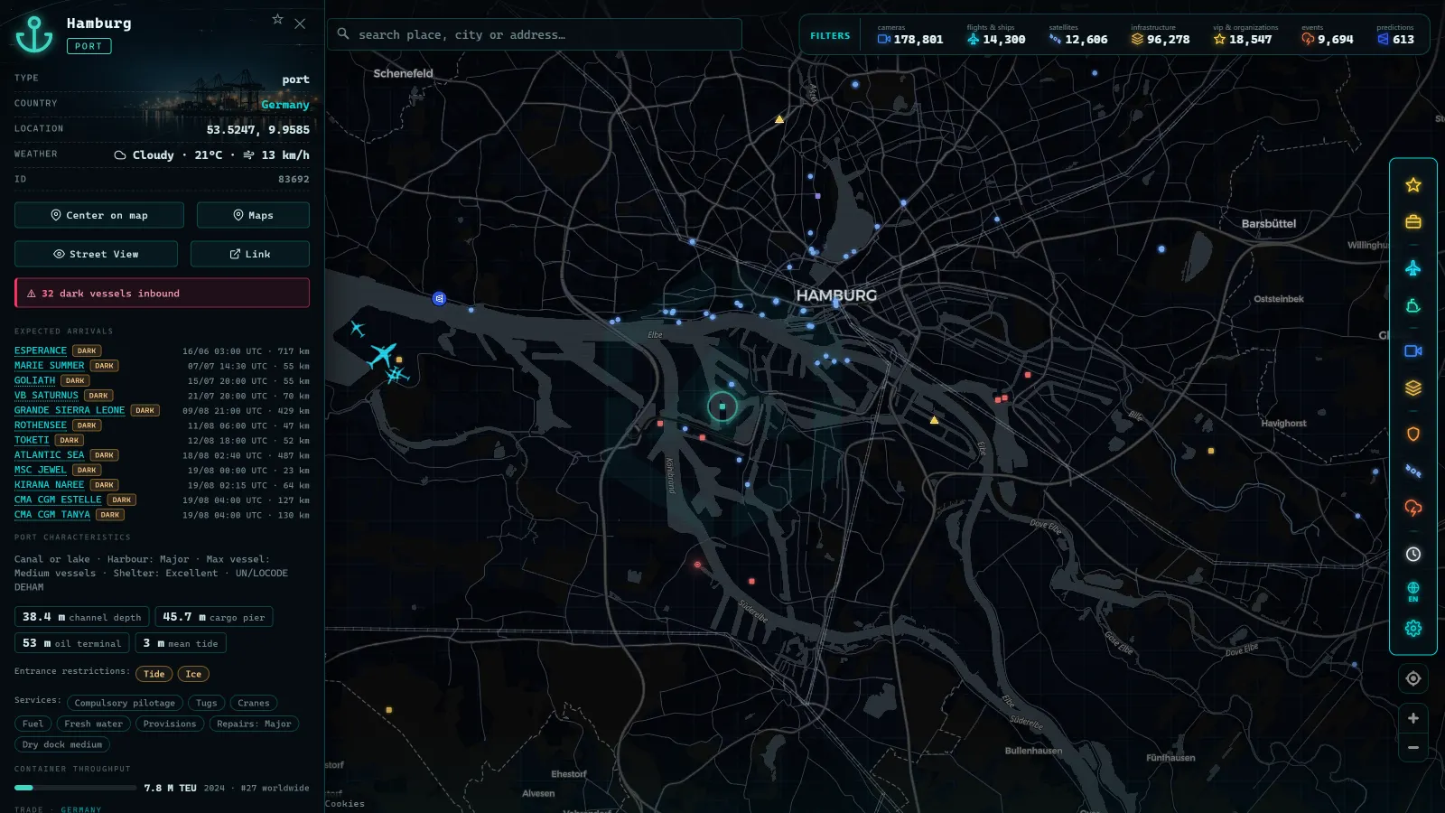 Detail card of Hamburg (Port) on the ARGOS ATLAS map