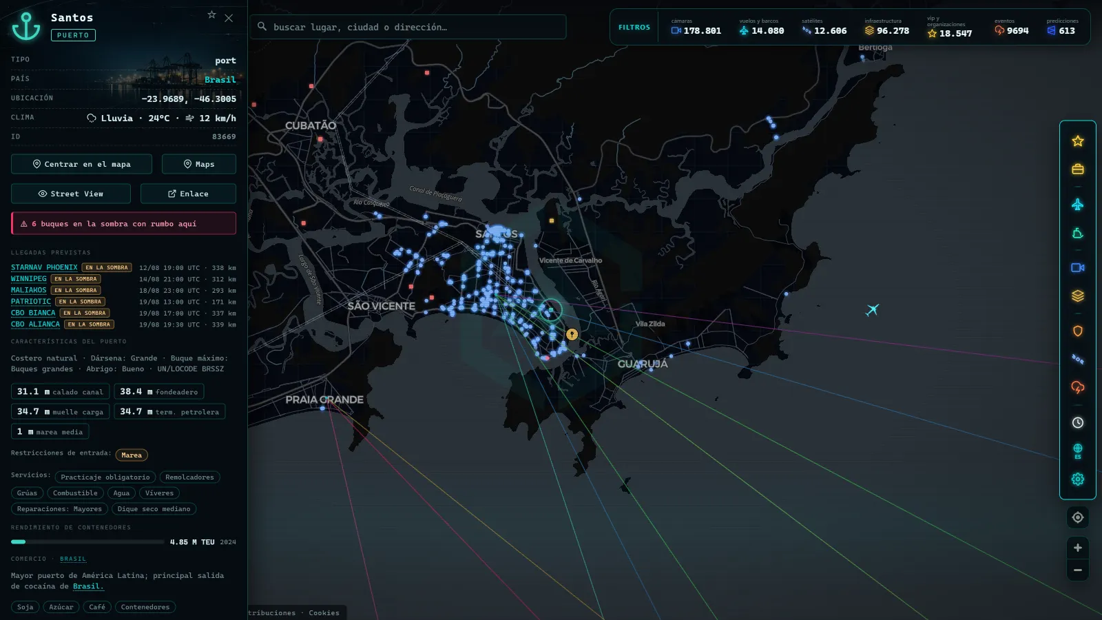 Ficha de Santos (Puerto) en el mapa de ARGOS ATLAS
