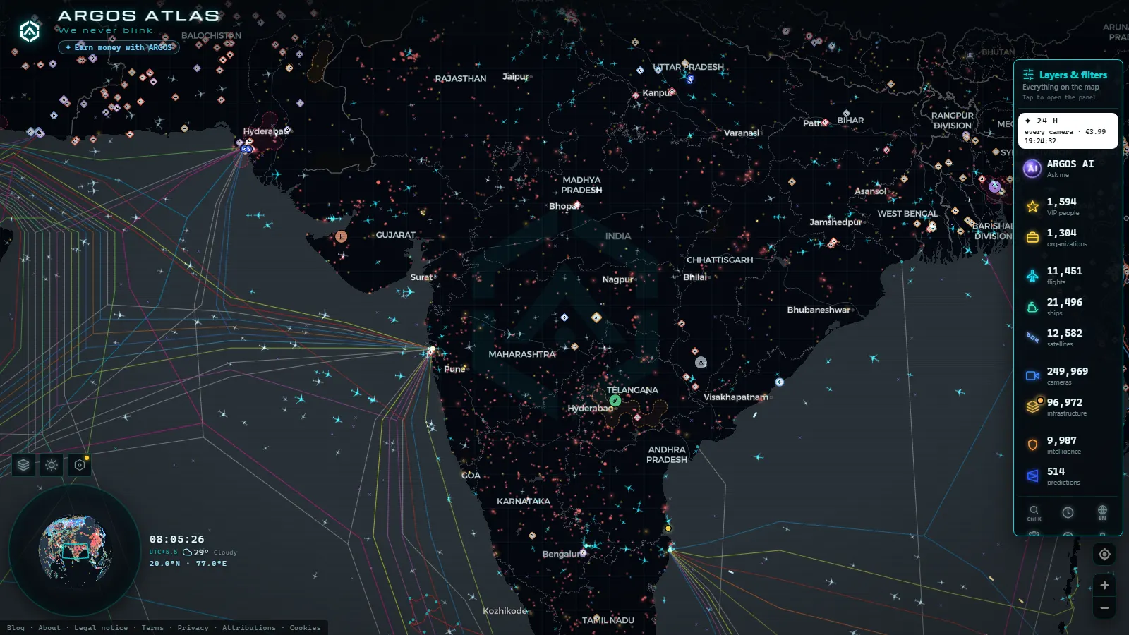The ARGOS ATLAS live map over India