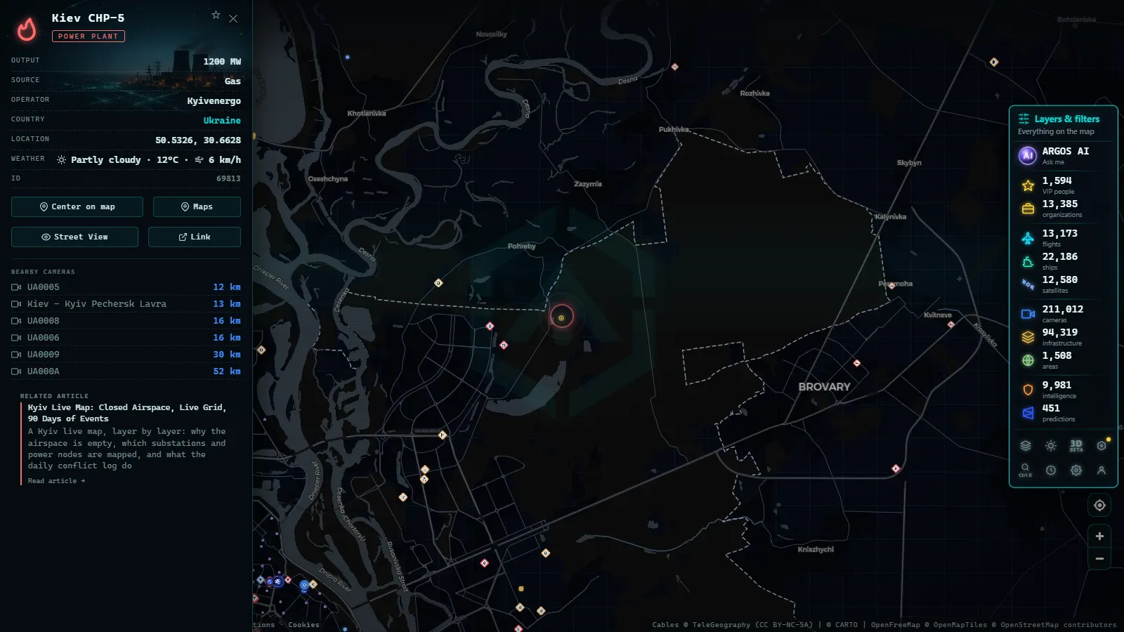 Detail card of Kiev CHP-5 (Power facility) on the ARGOS ATLAS map